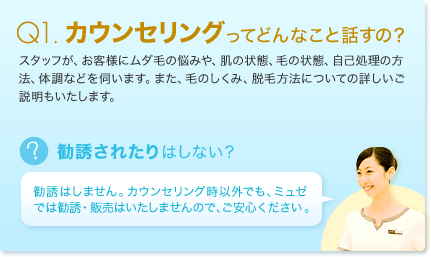 Q1.カウンセリングってどんなこと話すの？