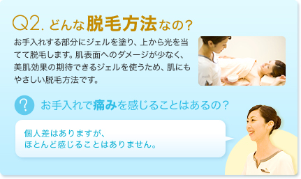 Q2.どんな脱毛方法なの？