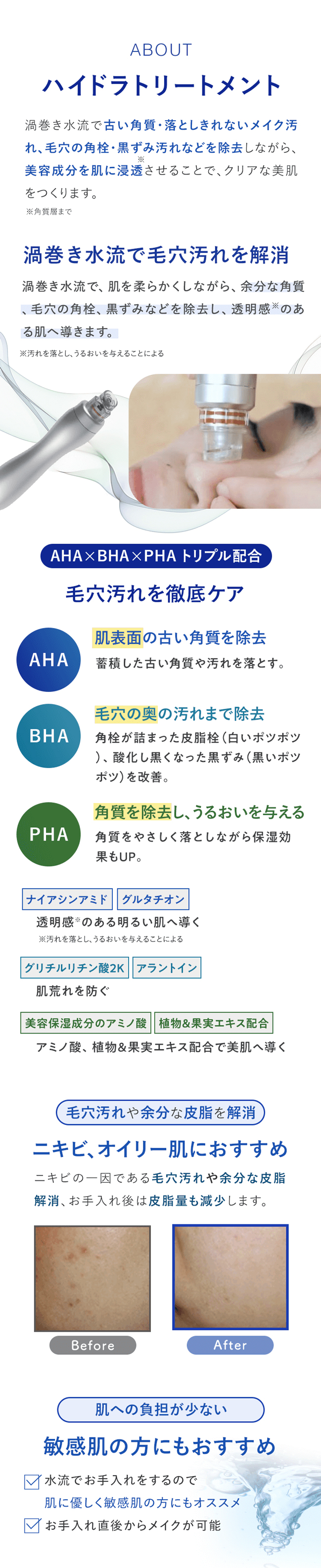 ハイドラトリートメントについて