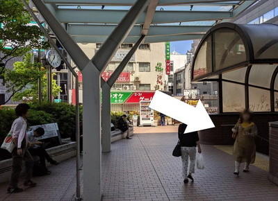 JR各線 恵比寿駅のアクセス情報4