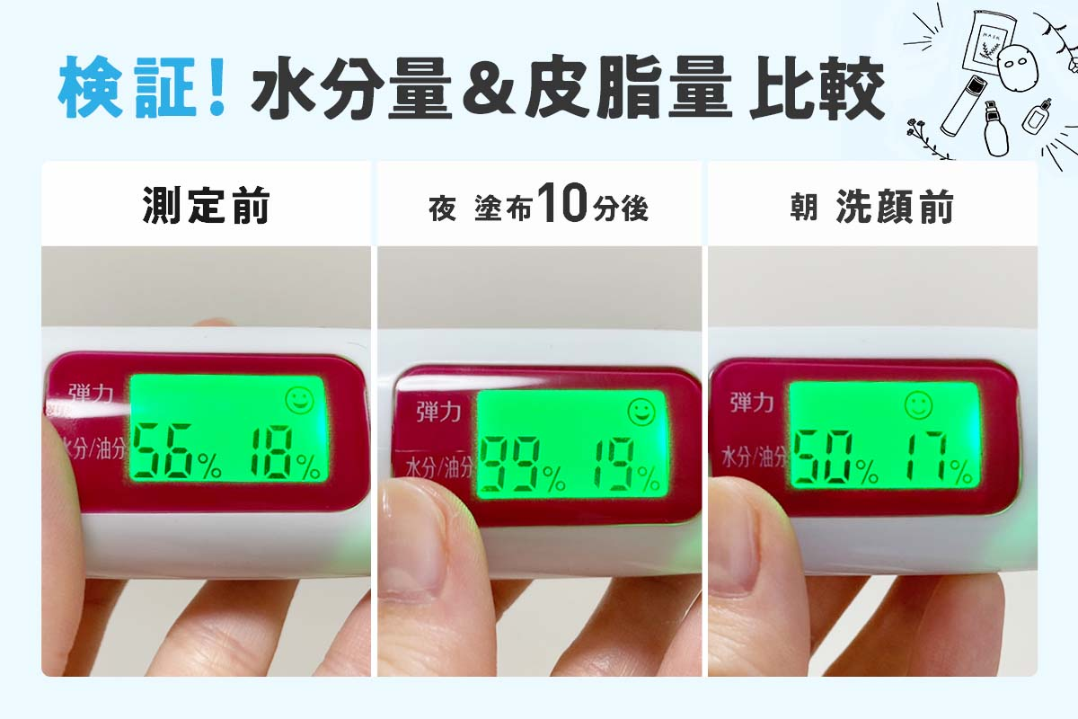 スキンケア、切り抜き