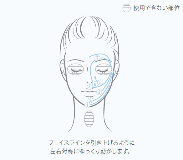 ミュゼスキンエフェクター (美顔器)