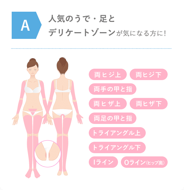 Aコース
