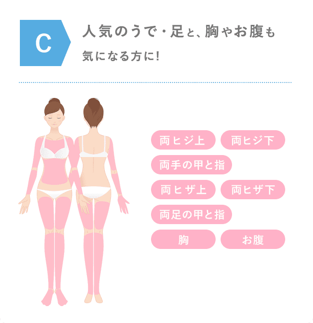 Cコース