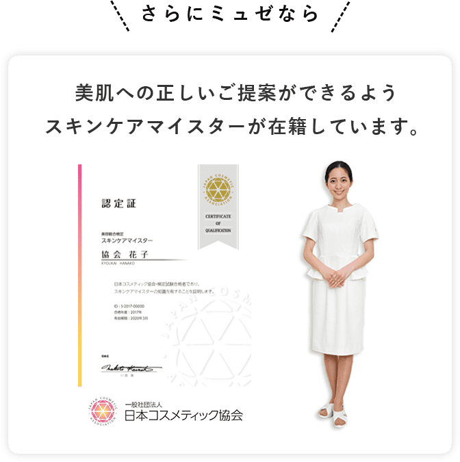 ミュゼを比較表で知る