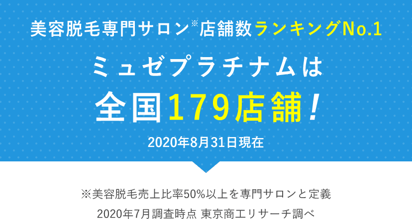 美容脱毛専門サロン店舗数ランキングNo.1
