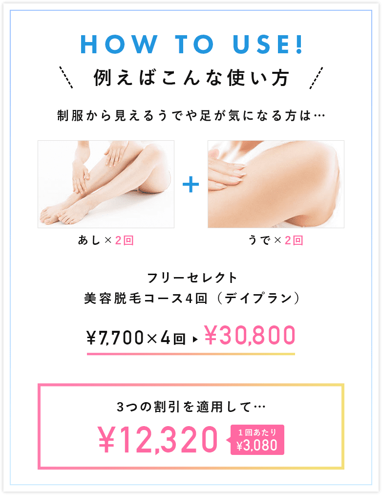 3つの割引を組み合わせておトク！