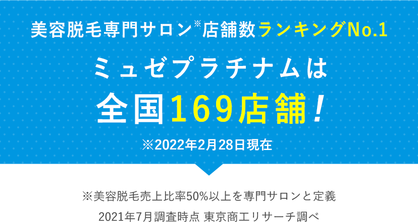 美容脱毛専門サロン店舗数ランキングNo.1