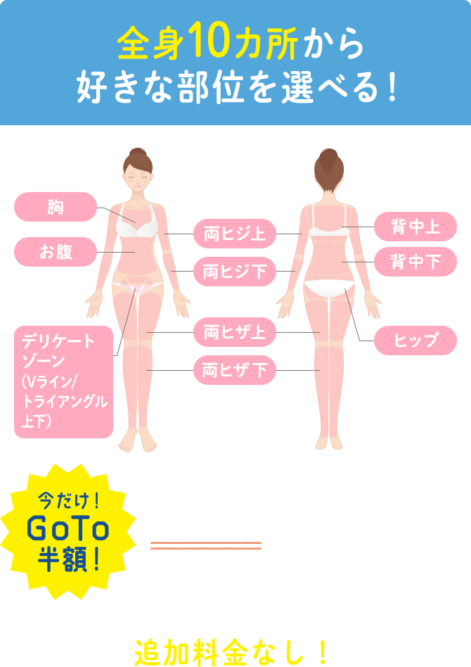 全身10ヵ所から好きな部位を選べる!