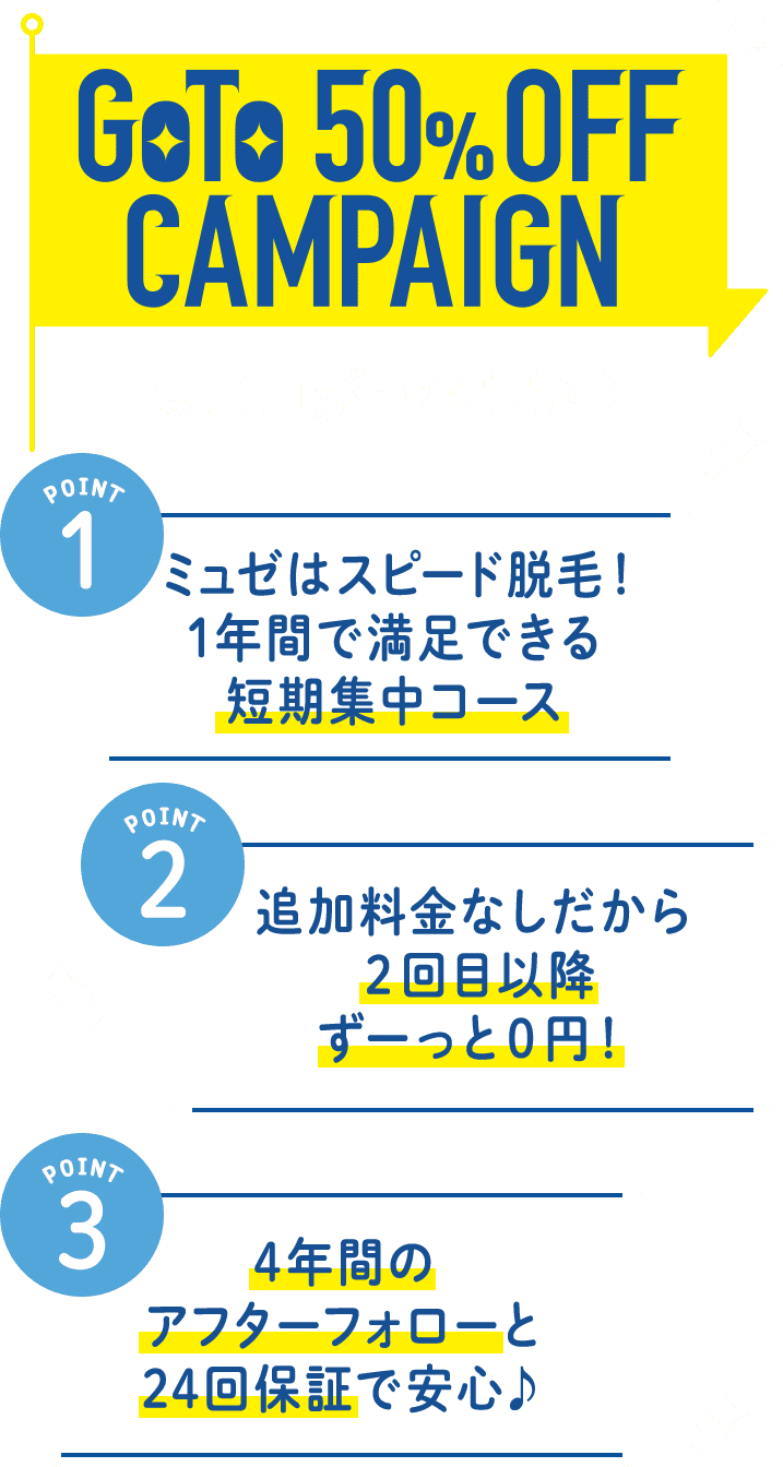 GOTO 50%OFF CAMPAIGNはここがうれしい♪
