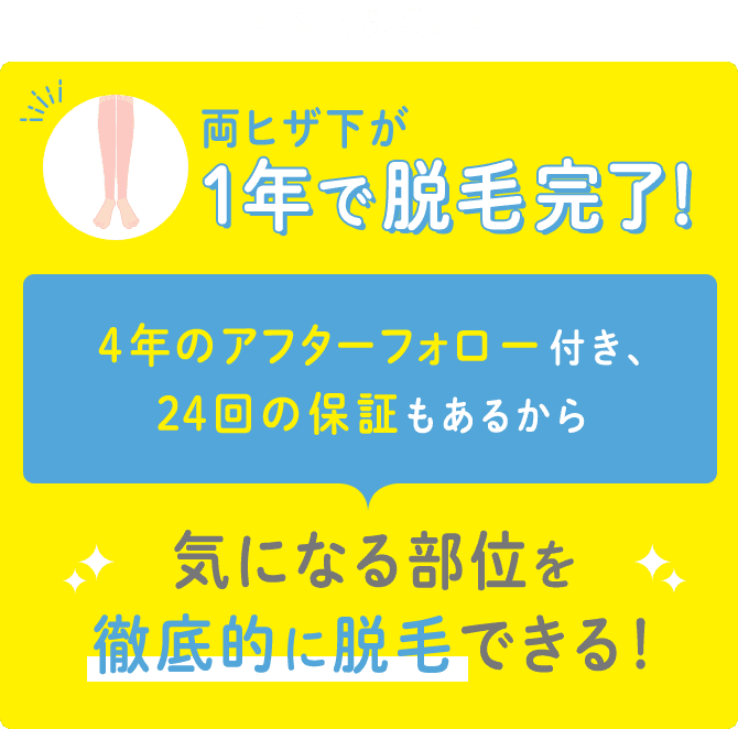 例えば！両ヒザ下が1年間で脱毛完了！