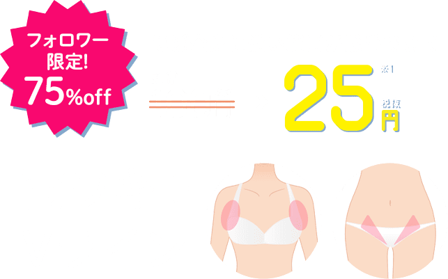 両ワキ+Vライン 5年間、通い放題