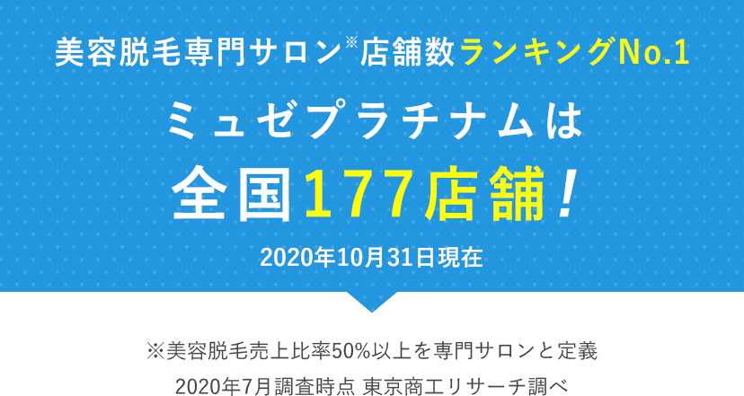 美容脱毛専門サロン店舗数ランキングNo.1