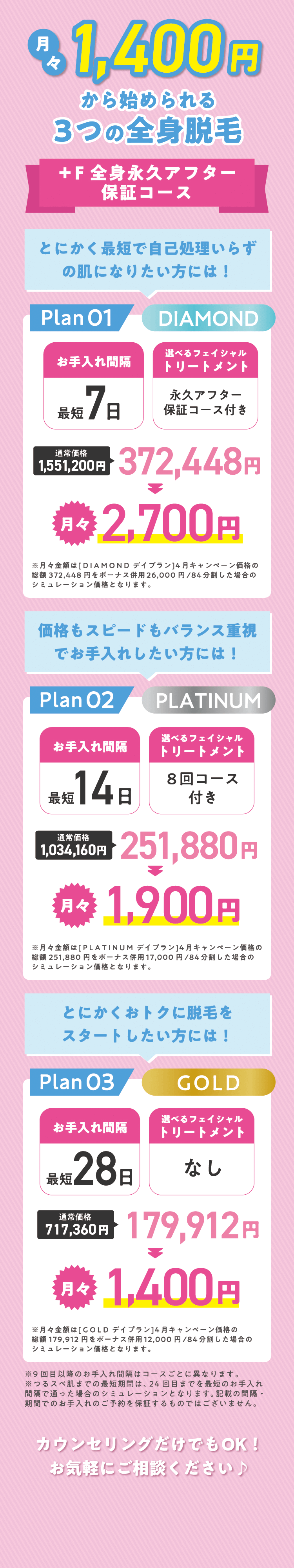 脱毛下取りキャンペーン