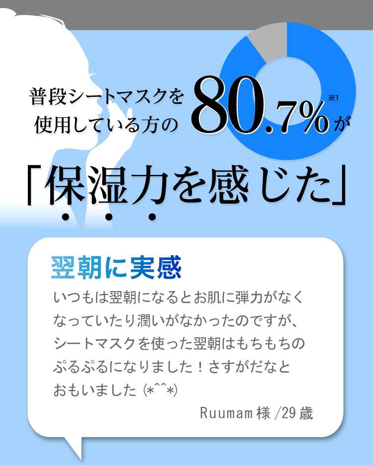 ミュゼコスメ MC フェイシャル トリートメント マスク-シートマスク